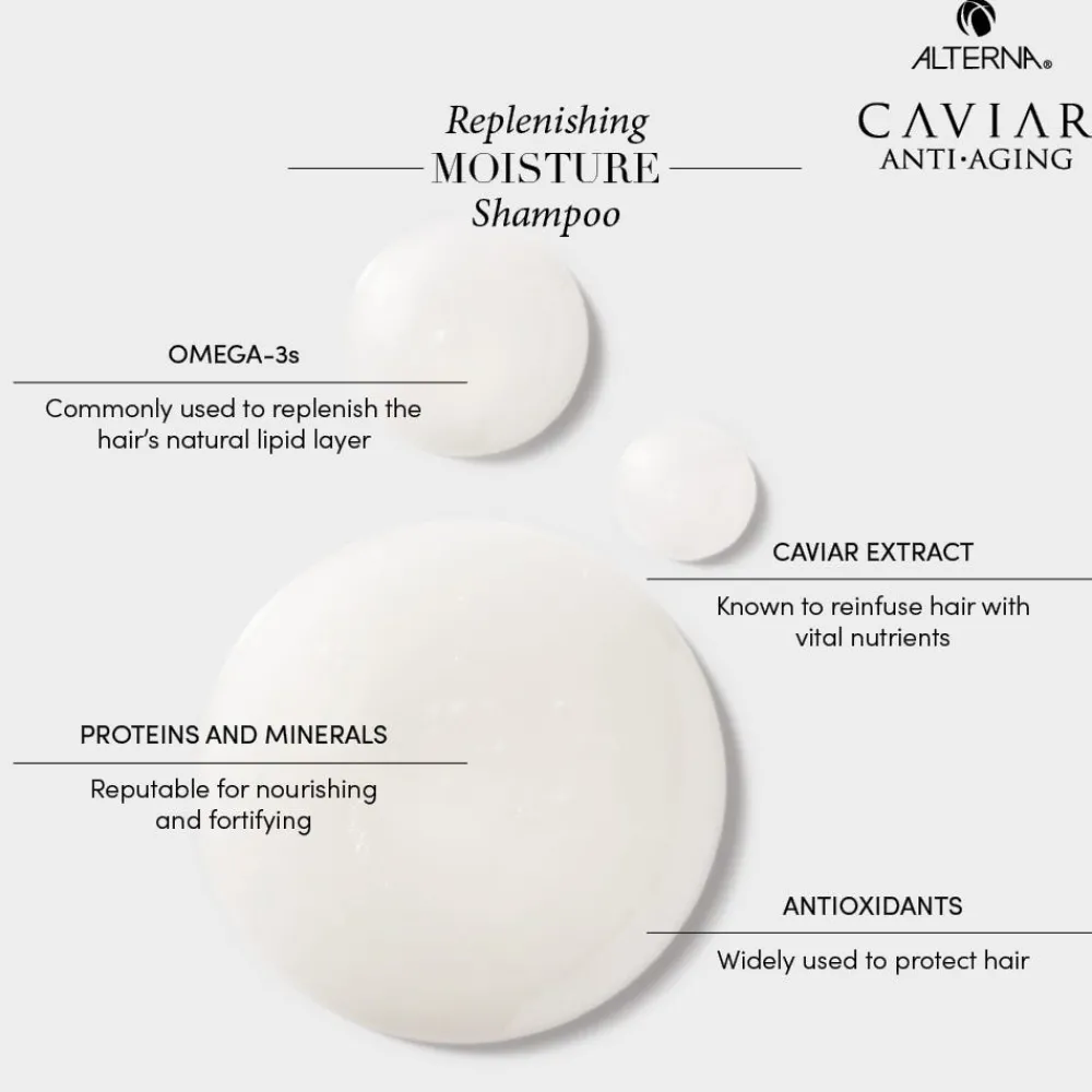 Alterna Shampoo|Caviar Replenishing Moisture Shampoo 250 ml