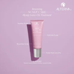 Alterna Pflege|Hagel Nature|Renewing Scalp Care Hemp Leave on Treatment 74 ml