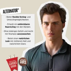 Alternator Finishing Spray 100 ml-American Crew Sale