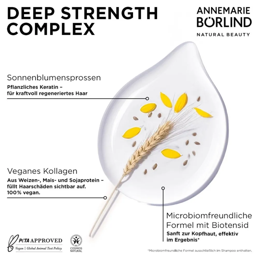 ANNEMARIE BÖRLIND Hagel Nature| Haarkur^Hair Care Reapir Maske 150 ml