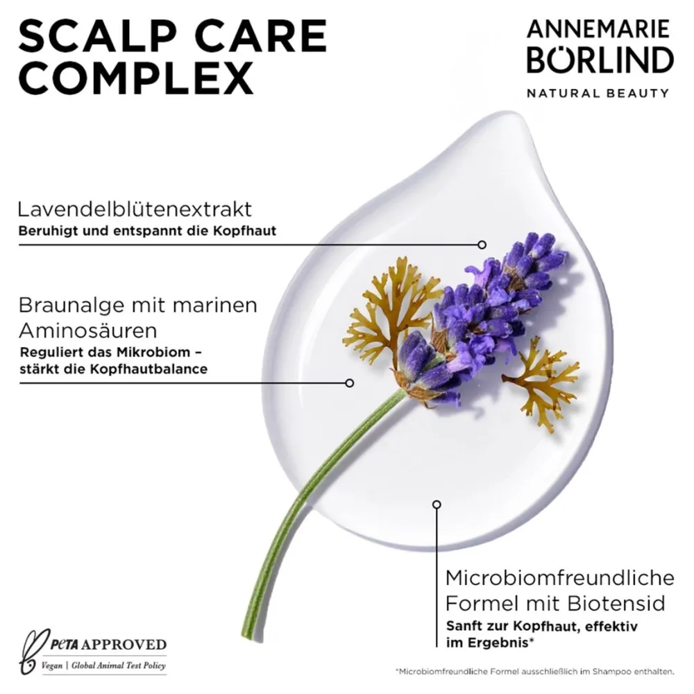 ANNEMARIE BÖRLIND Hagel Nature| Shampoo|Hair Care Balance Shampoo 250 ml