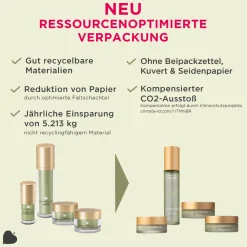 NATUROYALE Forming Day Cream 50 ml-ANNEMARIE BÖRLIND Discount