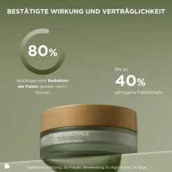 NATUROYALE Forming Day Cream 50 ml-ANNEMARIE BÖRLIND Discount