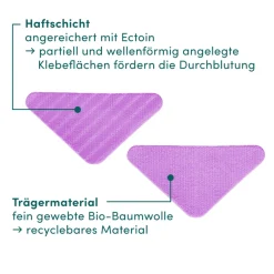 APRICOT Hagel Nature|Hautverjüngung^Gesicht Patches mit Ectoin
