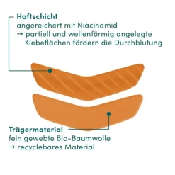 APRICOT Hautverjüngung|Gesicht^Mini Mund Patches mit Niacinamide 24 Stück
