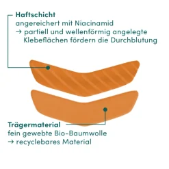 APRICOT Hagel Nature|Hautverjüngung^Mund Patches mit Niacinamide