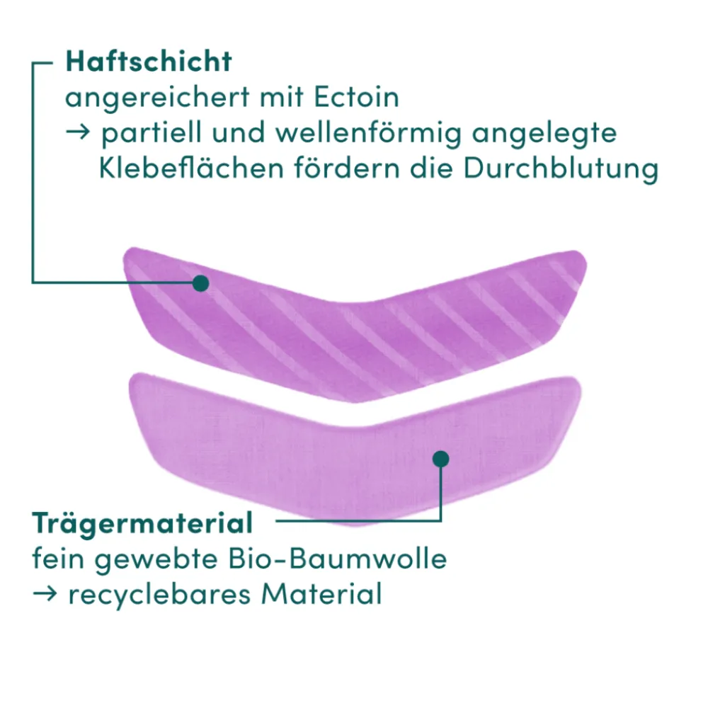APRICOT Haarentfernung|Hagel Nature^Mund Patches mit Ectoin