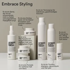 Amplify Mousse 200 ml-Authentic Beauty Concept New