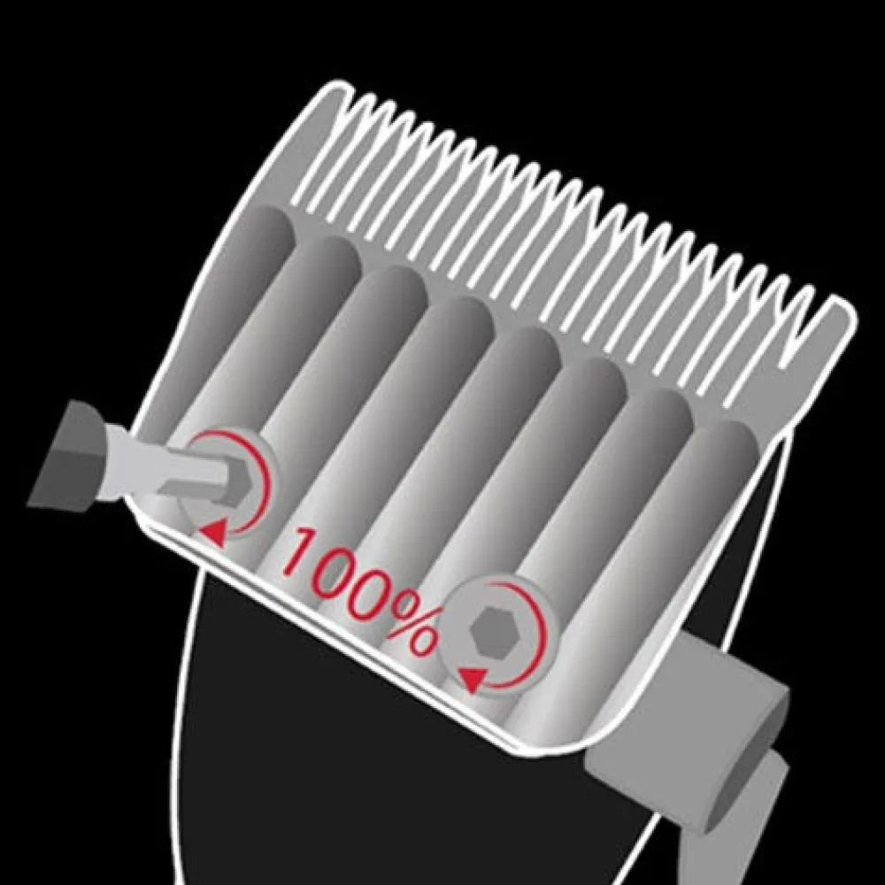 BaBylissPRO Rasur|Haarschneider & Trimmer|4Artists Ersatzklinge für FX8700GE / FX8700RE / FX8700BKE