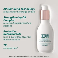 Like A Virgin Bond Building Pre-Shampoo Treatment 150 ml-Coco & Eve Outlet