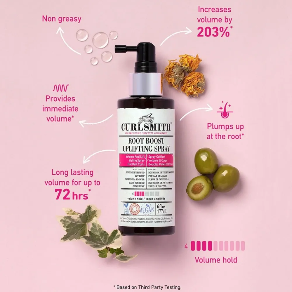 Root Boost Uplifting Spray 177 ml-CURLSMITH Discount