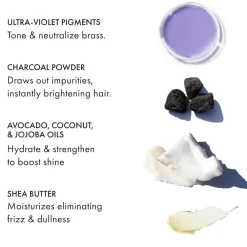 Fekkai Shampoo^Blonde Rx Purple Shampoo 250 ml