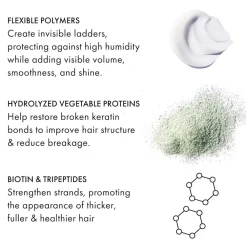 Fekkai Haarspray & Haarlack^Clean Stylers Root Lift 150 ml