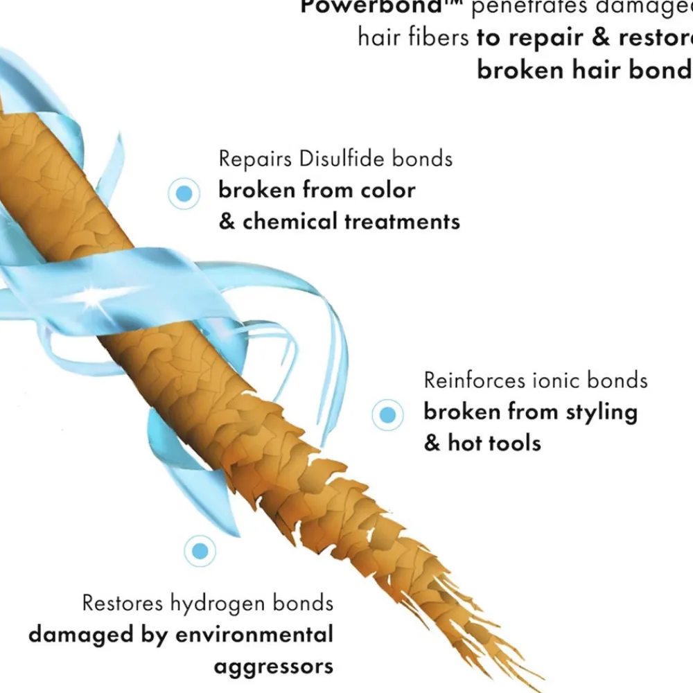 Fekkai Reisegrößen| Haaröle^Super Strength Everstrong Bonding Oil 50 ml