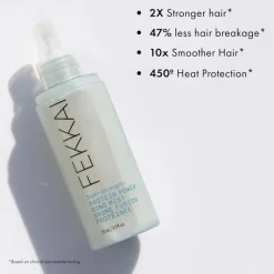 Fekkai Haarspray & Haarlack|Super Strength Protein Power Bond Mist 150 ml