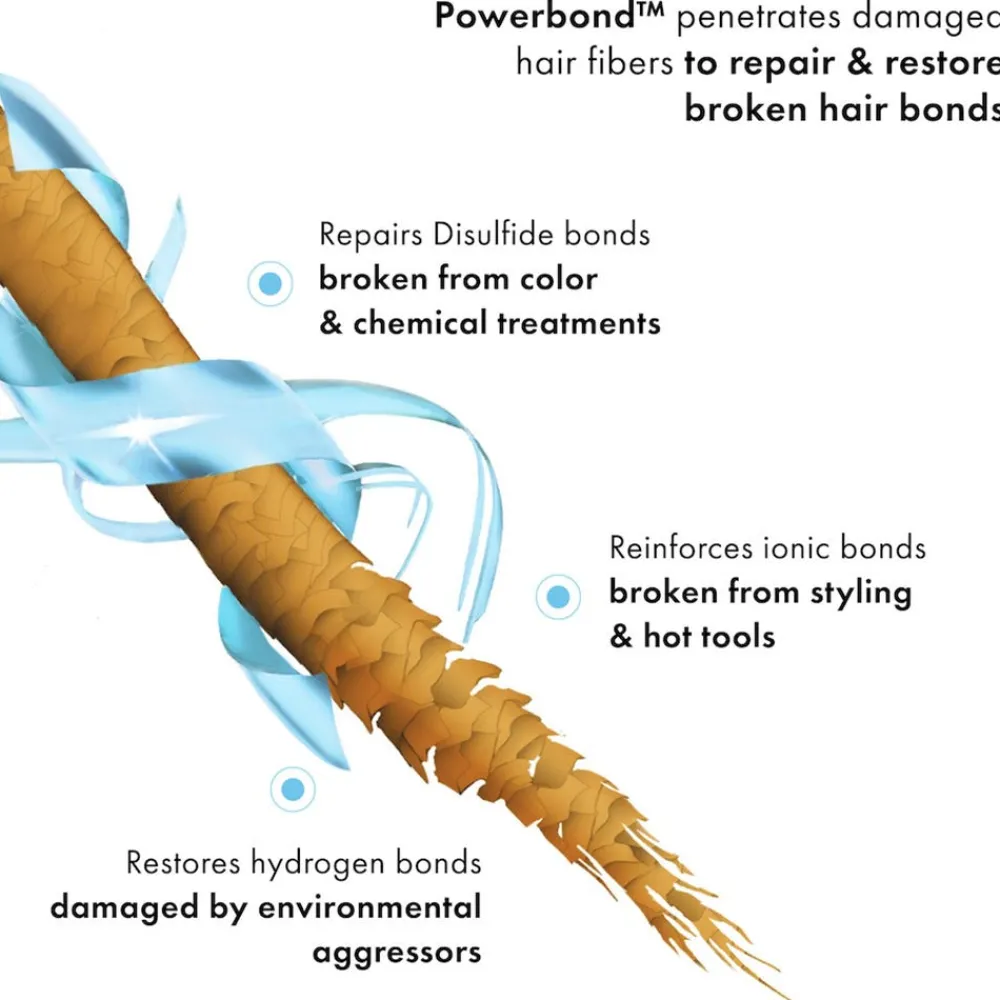 Fekkai Haarspray & Haarlack|Super Strength Protein Power Bond Mist 150 ml