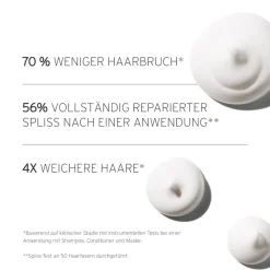 Fekkai Conditioner^Super Strength Protein Power Bond Conditioner 250 ml