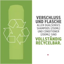 Dualsenses Bond Pro Conditioner 200 ml-Goldwell Outlet