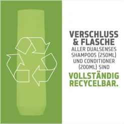 Dualsenses Just Smooth Taming Conditioner 200 ml-Goldwell