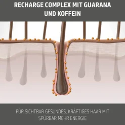 Goldwell Styling-Gel & Creme^Dualsenses Men Texture Cream Paste 100 ml