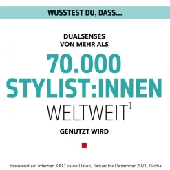 Goldwell Hagel Nature| Shampoo|Dualsenses Scalp Specialist Anti-Dandruff Shampoo 250 ml