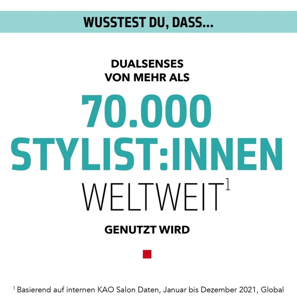 Goldwell Hagel Nature| Shampoo|Dualsenses Scalp Specialist Anti-Dandruff Shampoo 250 ml