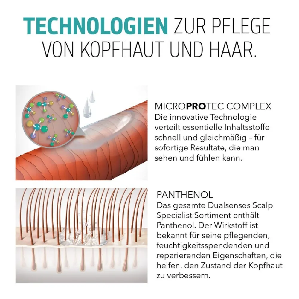 Dualsenses Scalp Specialist Anti-Hairloss Serum 150 ml-Goldwell Discount