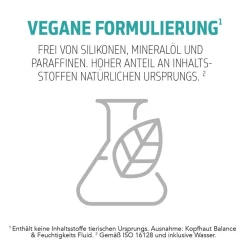 Goldwell Hagel Nature| Shampoo|Dualsenses Scalp Specialist Densifying Shampoo 250 ml