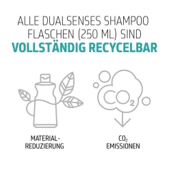 Goldwell Hagel Nature| Shampoo|Dualsenses Scalp Specialist Densifying Shampoo 250 ml