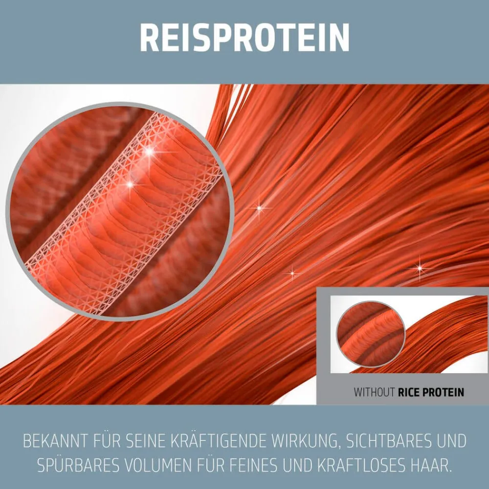 Goldwell Volumen| Shampoo|Dualsenses Ultra Volume Bodifying Shampoo 250 ml