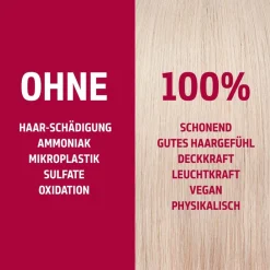 Goldwell Haarfarbe|Elumen Haarfarbe Blau BL@ALL 200 ml