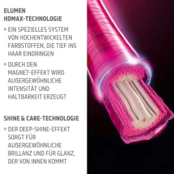 Goldwell Haarfarbe|Elumen Haarfarbe BG@6 200 ml