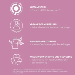 Stylesign Heat Styling Tägliches Föhnspray 200 ml-Goldwell Hot