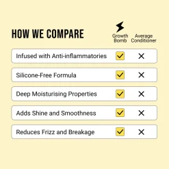 Hair Growth Conditioner 250 ml-Growth Bomb Hot