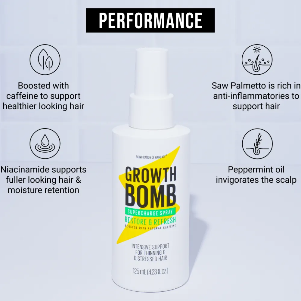 Growth Bomb Kopfhautpflege|Haarausfall^Hair Growth Spray 125 ml