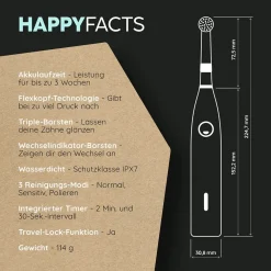 Eco R2 All Black StarterKit-Happybrush Outlet