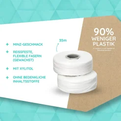 Zahnseide Refill-Happybrush Outlet