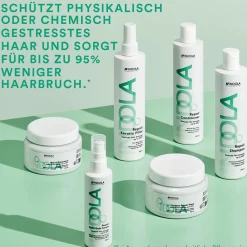 Care Repair Treatment 250 ml-INDOLA Outlet