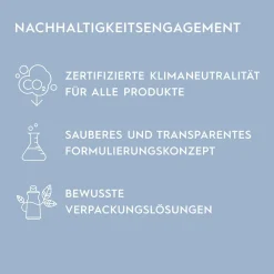 Kerasilk Shampoo|Kopfhautpflege^Kopfhaut Peeling 250 ml