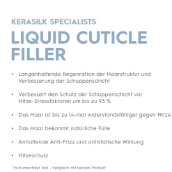 Kerasilk Kopfhautpflege|Hagel Nature|Liquid Cuticle Filler 50 ml