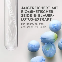 Kerasilk Styling| Reisegrößen|Styling Ultimate Hold Haarspray 75 ml