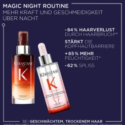 Kerastase Reparatur & Stärkung|Magic Night Bundle