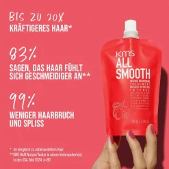 Allsmooth Intense Nourishing Treatment 100 ml-KMS Discount
