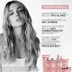 Kerastase Haarkur^Kérastase Chroma Absolu Haarmaske Chroma Filler 200 ml