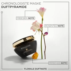 Kerastase Haarkur^Kérastase Chronologiste Haarmaske Intense Régénérant 200 ml