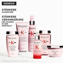 Kerastase Haarausfall|Haarverdichtung|Kérastase Genesis Bain Hydra-Fortifiant 250 ml