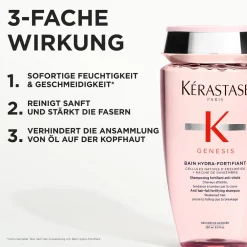 Kerastase Haarausfall|Haarverdichtung|Kérastase Genesis Bain Hydra-Fortifiant 250 ml