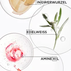 Kerastase Sets| Conditioner|Kérastase Genesis Duo Discovery Set