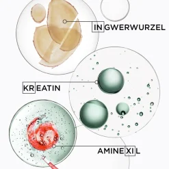 Kerastase Haarausfall|Shampoo^Kérastase Genesis Homme Bain de Force Quotidien 250 ml