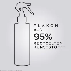 Kérastase Gloss Absolu Anti Frizz Glaze Milk 190 ml-Kerastase Online